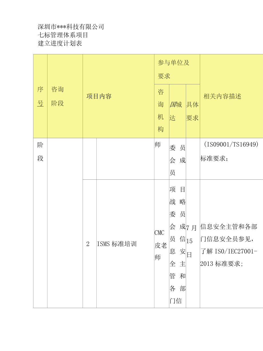 七标管理体系认证项目进度计划表-体系建设表单模板案例.docx_第3页