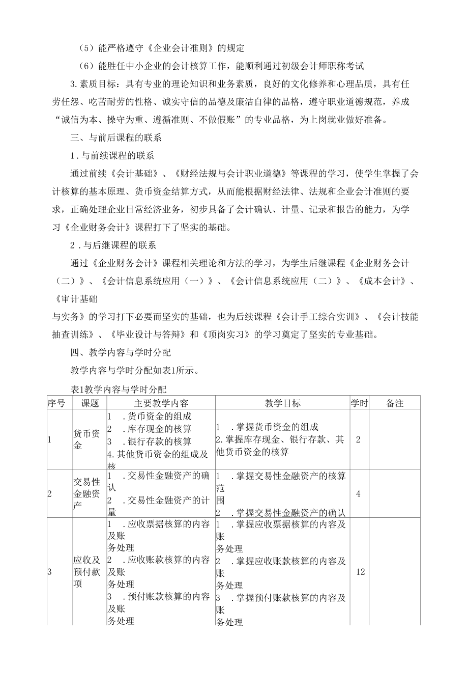 《企业财务会计》课程标准.docx_第2页