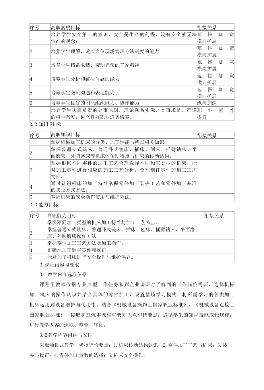 《机床加工认识实训》课程标准.docx_第2页