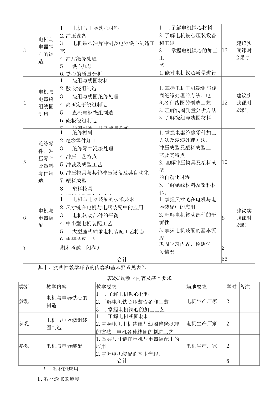 《电机与电器制造工艺》课程标准.docx_第3页