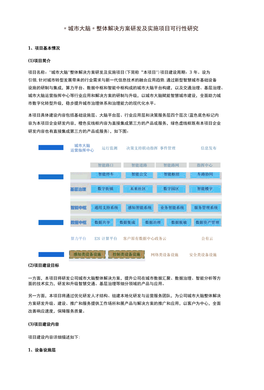 “城市大脑”整体解决方案研发及实施项目可行性研究.docx_第1页