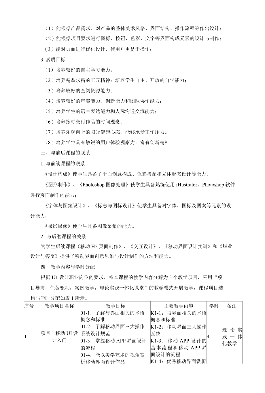 《移动界面设计》课程标准.docx_第2页