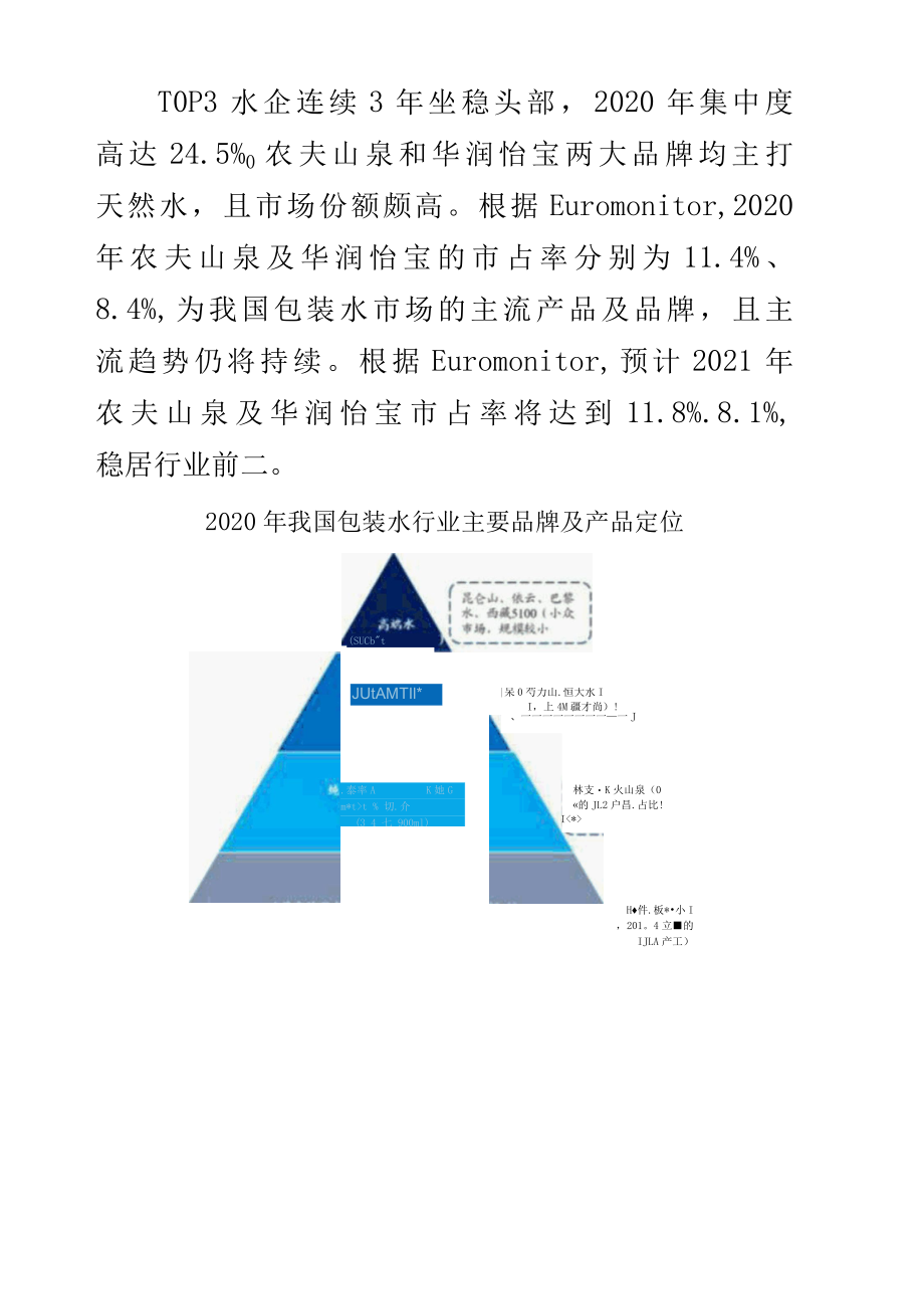 2022年软饮料行业研究报告.docx_第3页