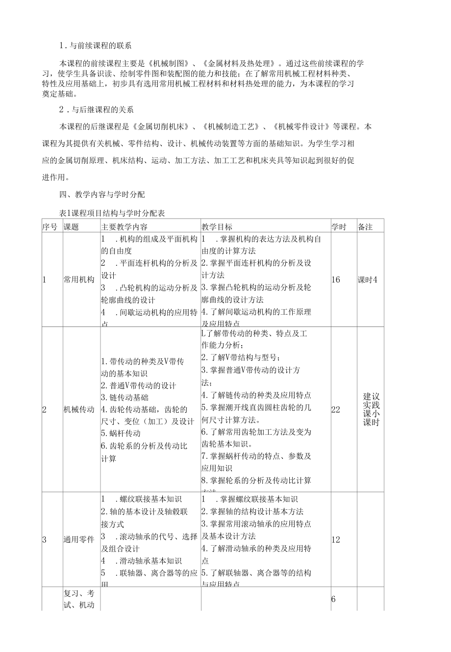 《机械设计基础》课程标准.docx_第3页