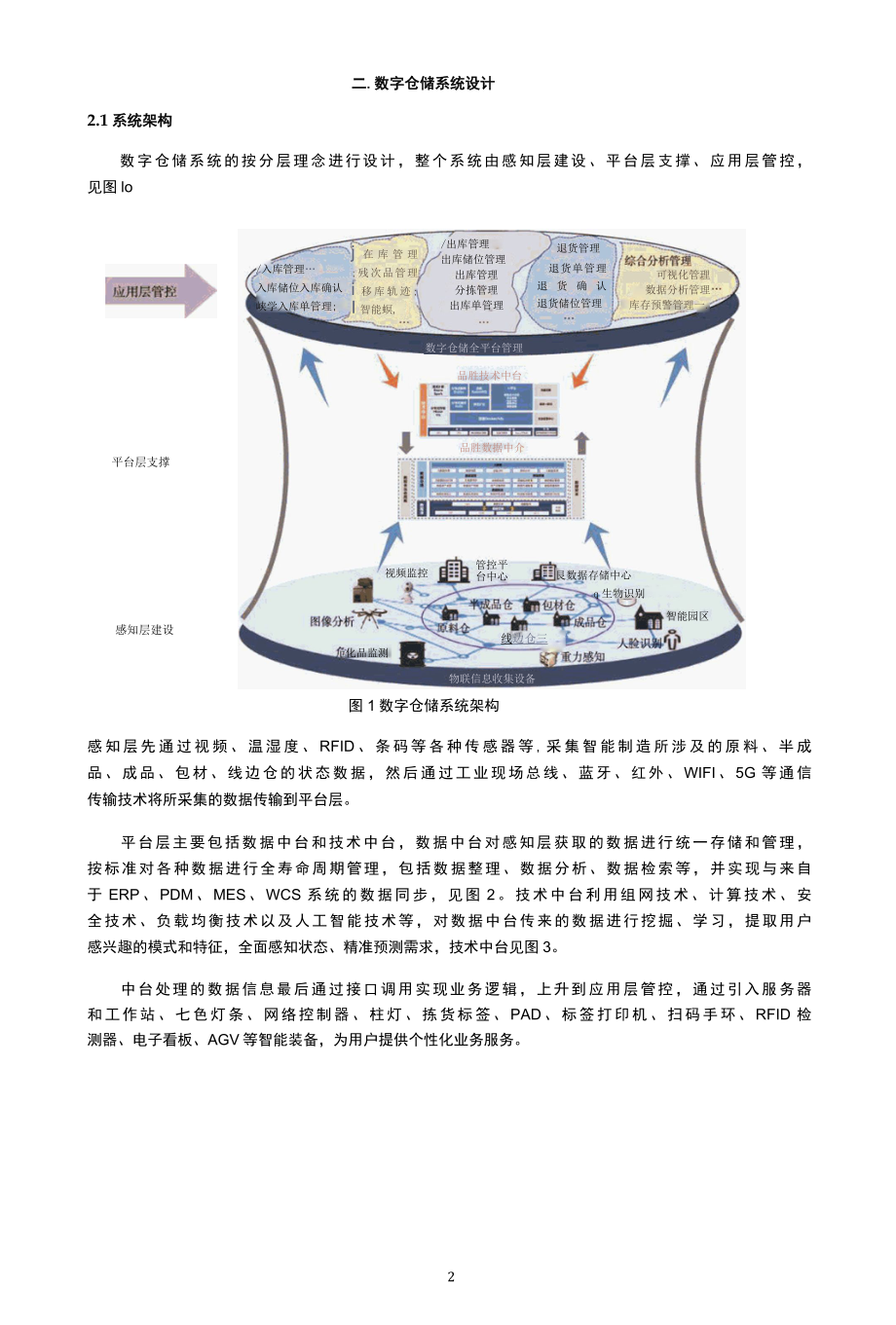 【论文】面向智能制造的企业数字化仓储系统设计.docx_第2页