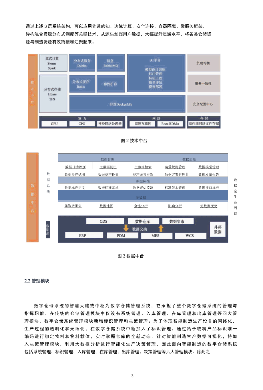 【论文】面向智能制造的企业数字化仓储系统设计.docx_第3页