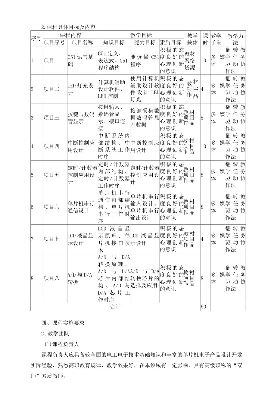 《C语言在单片机的应用》课程标准.docx_第2页