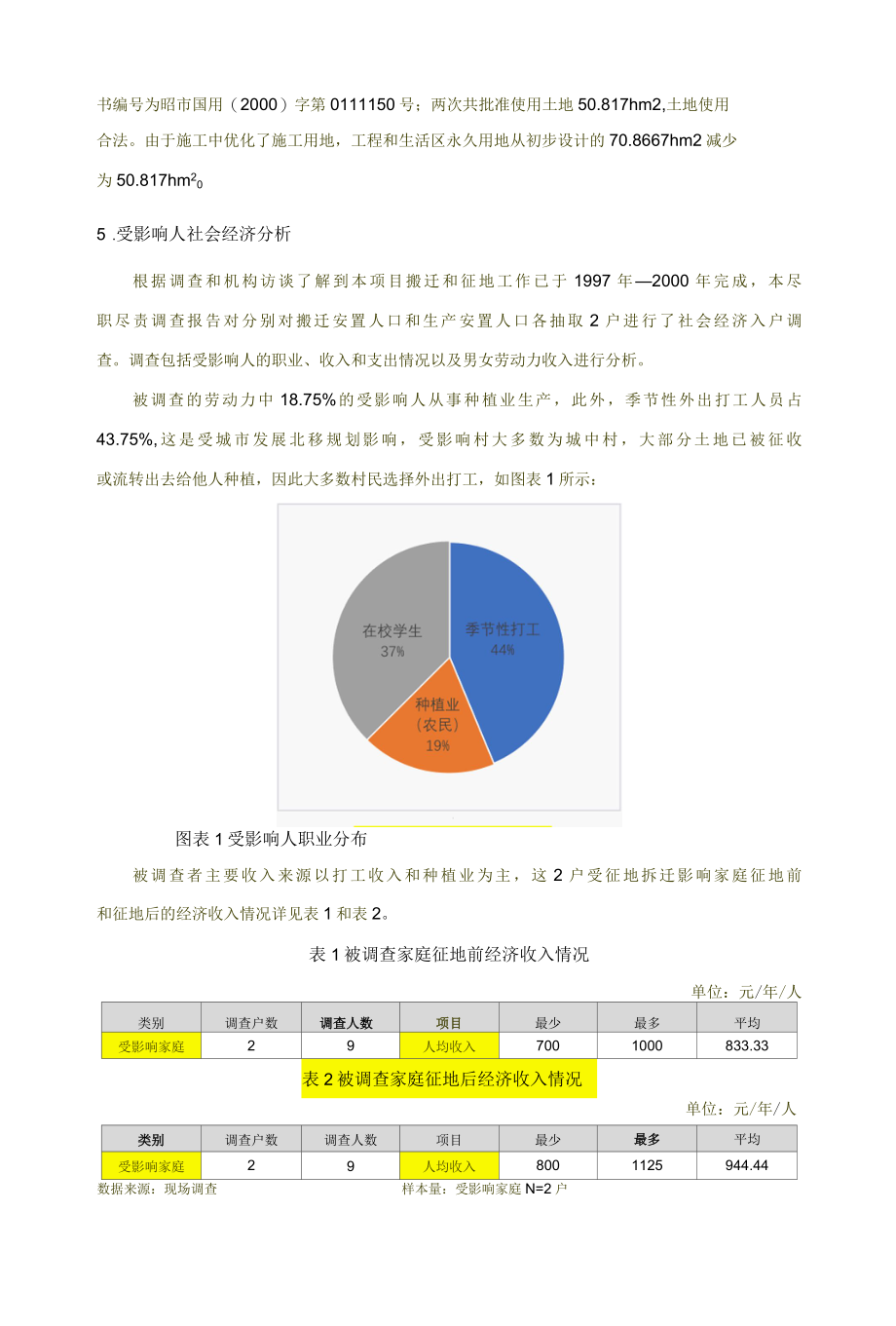 1 云南省昭通渔洞水库枢纽工程尽职调查报告.docx_第3页