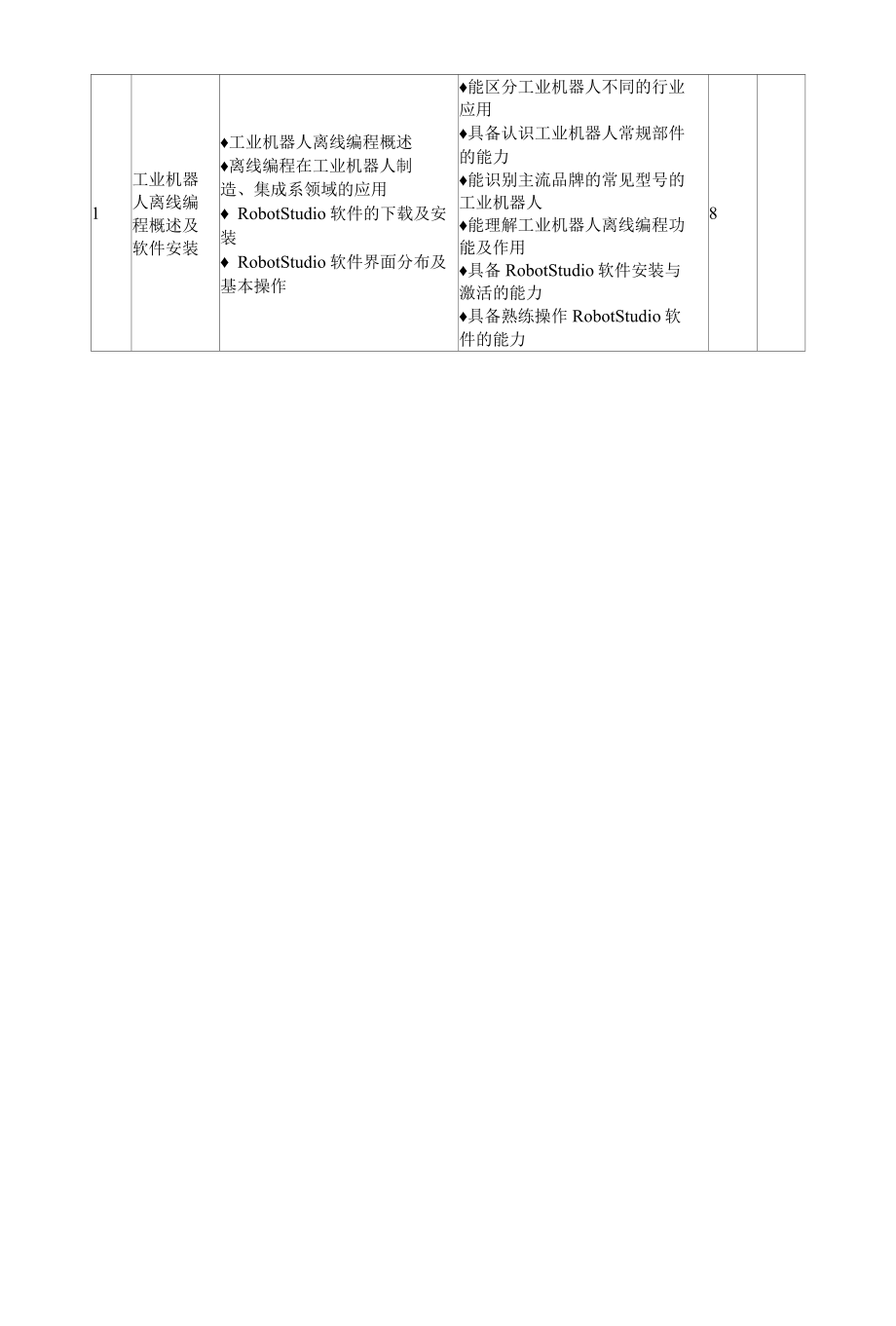 《工业机器人离线编程》课程标准.docx_第3页