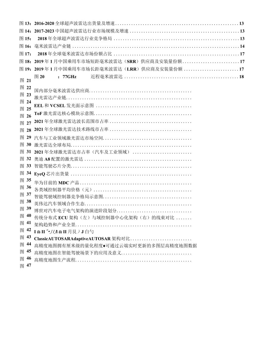 2022 汽车行业深度报告：智能驾驶行业报告之产业链梳理.docx_第3页