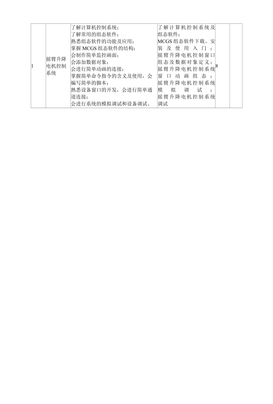 《组态控制技术》课程标准.docx_第3页