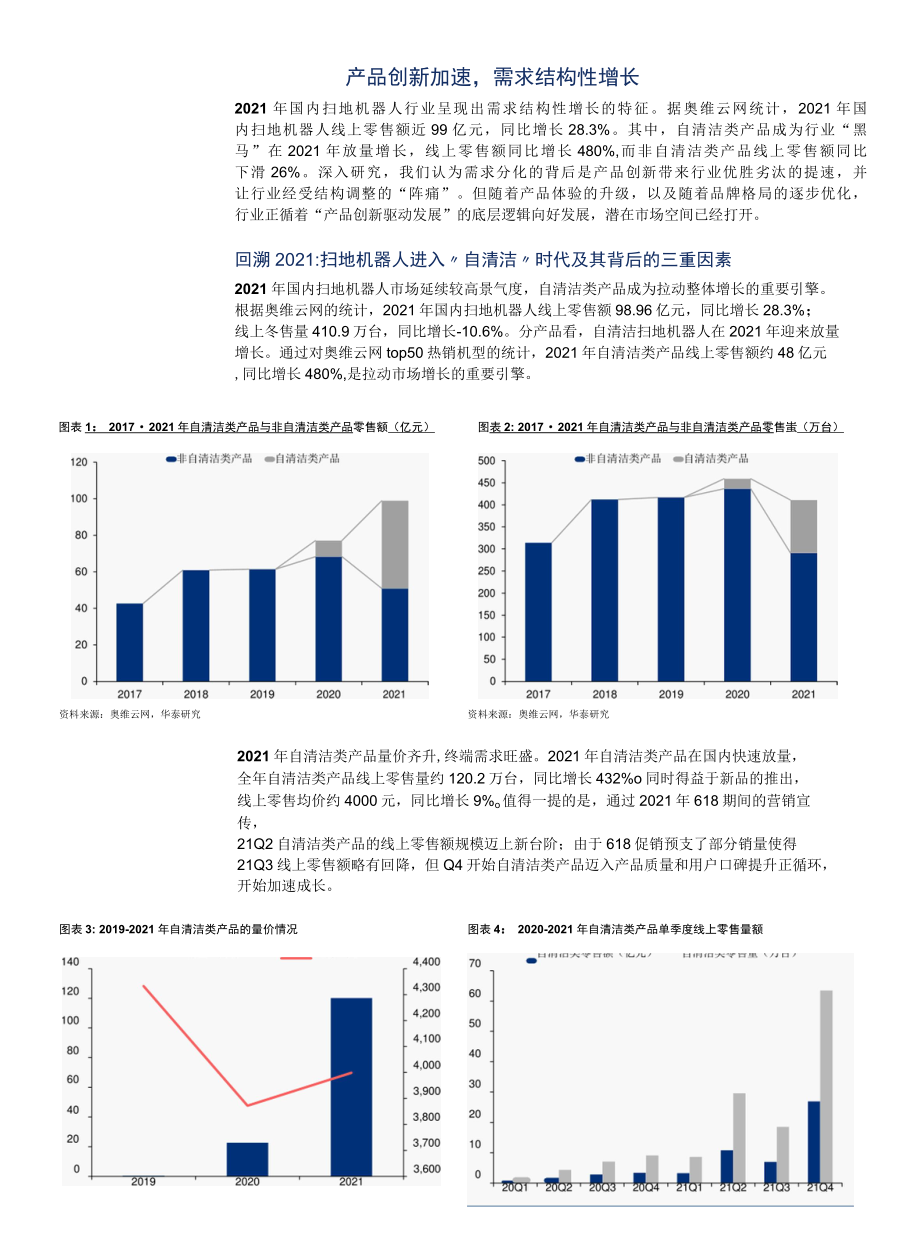 2022 可选消费行业专题研究报告原文.docx_第2页