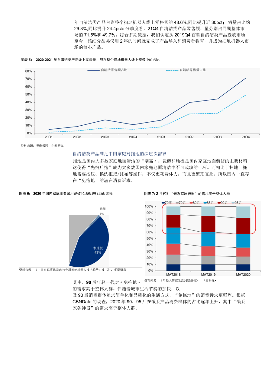 2022 可选消费行业专题研究报告原文.docx_第3页