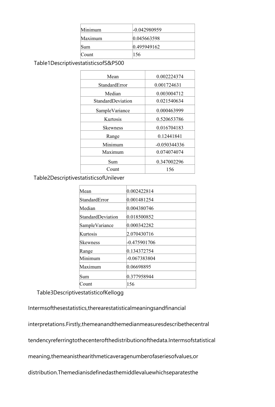 www.highmarktutor.com英国留学毕业论文Finance Essay范文.docx_第3页