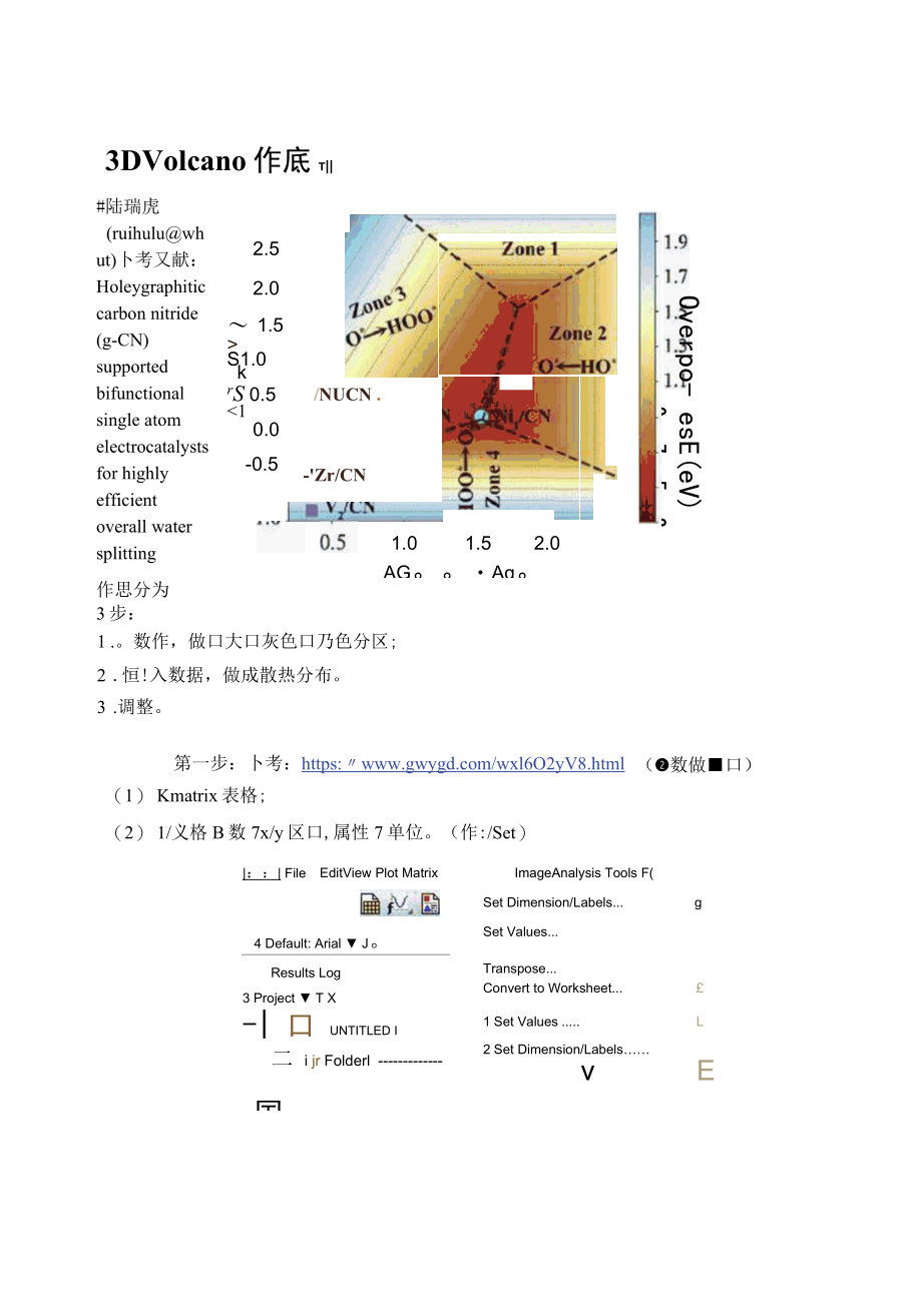 3D-Volcano作图方法.docx_第1页