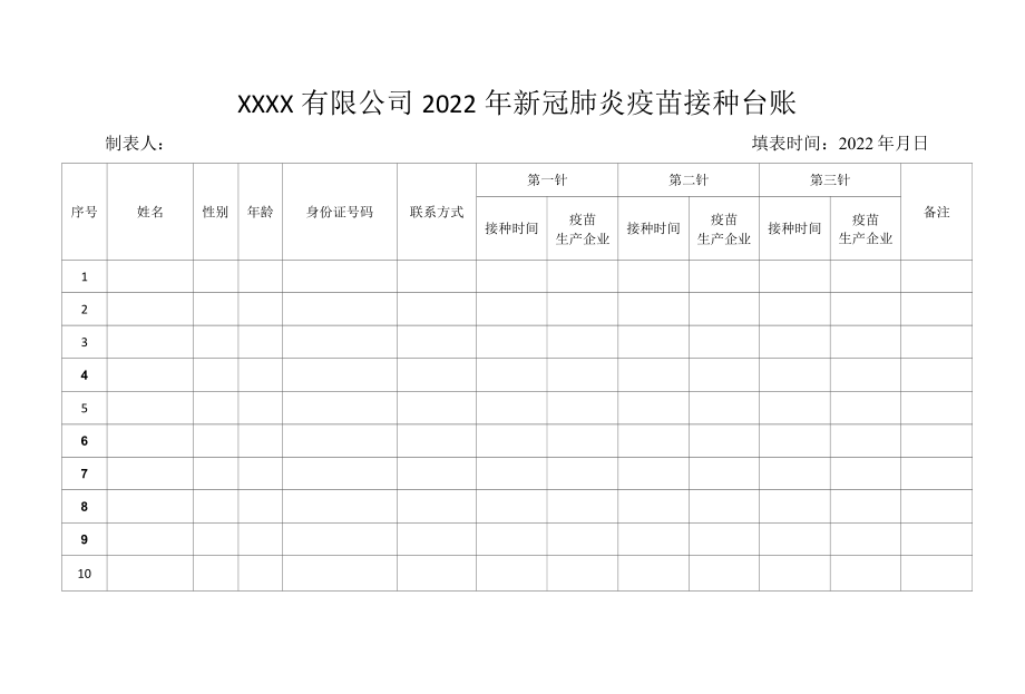 公司企业2022年新冠肺炎疫苗接种台账.docx_第1页