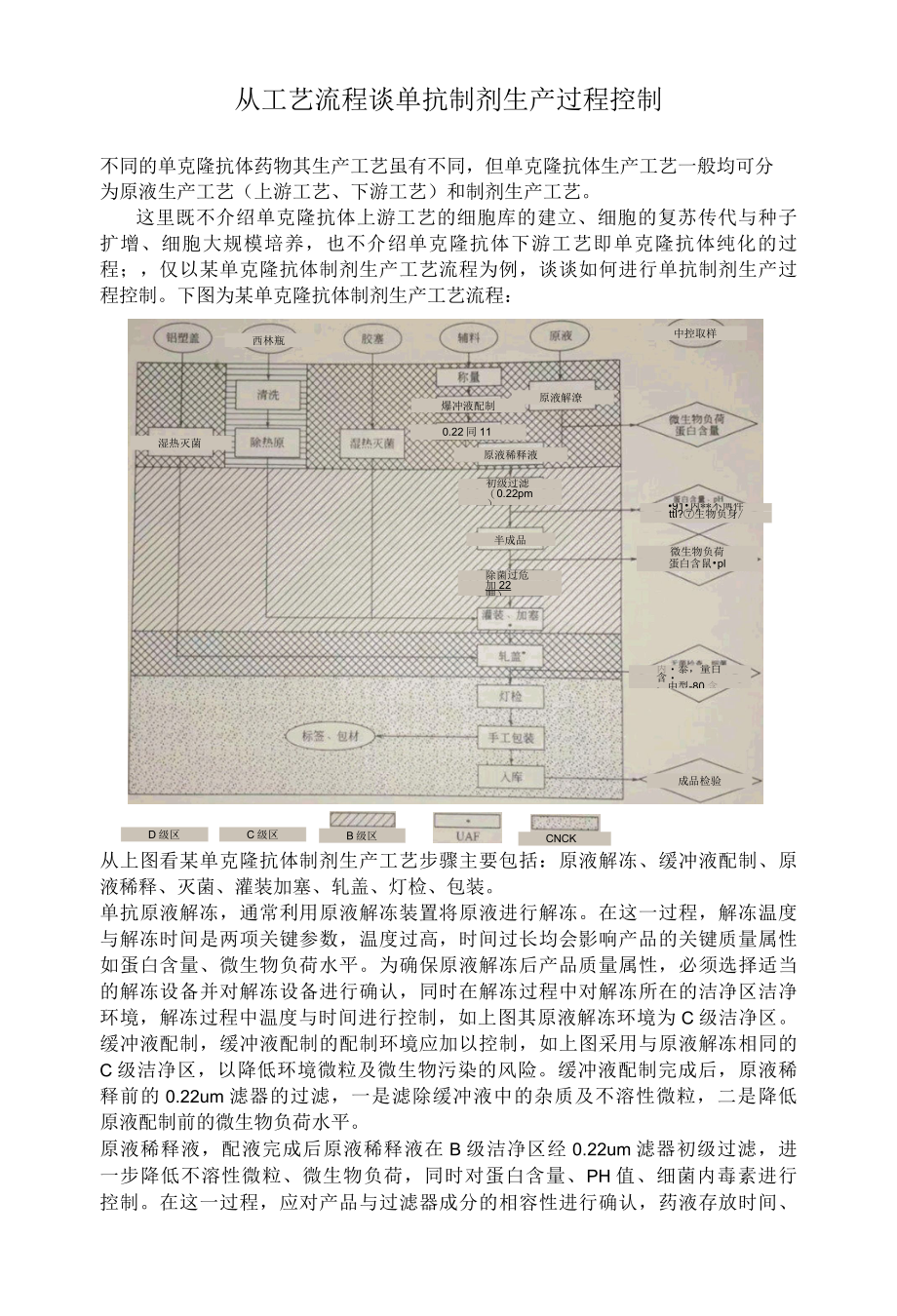 从工艺流程谈单抗制剂生产过程控制.docx_第1页