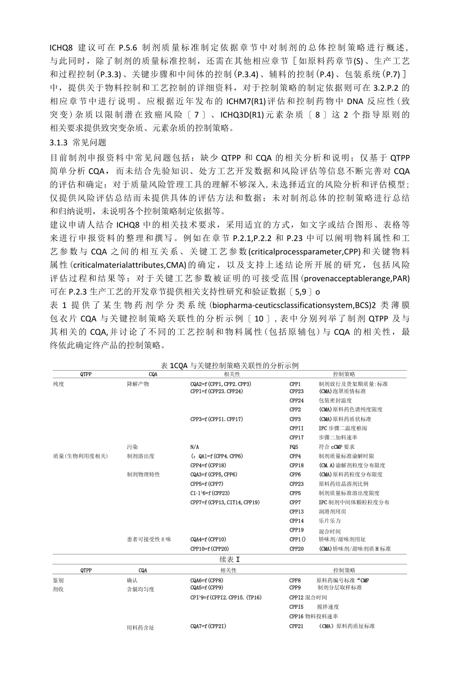 ICH M4Q指导原则实施的思考.docx_第3页