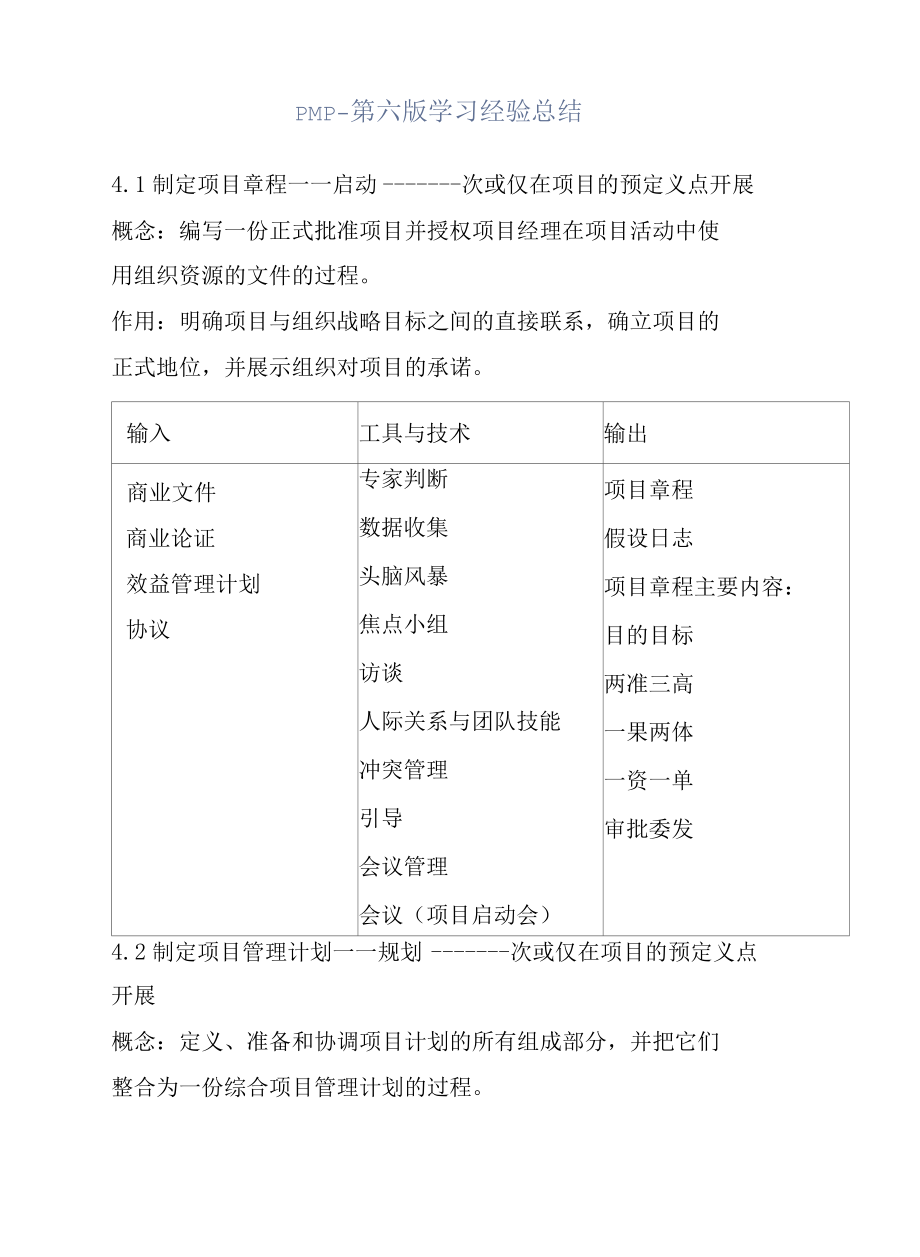 PMP-第六版学习经验总结.docx_第1页