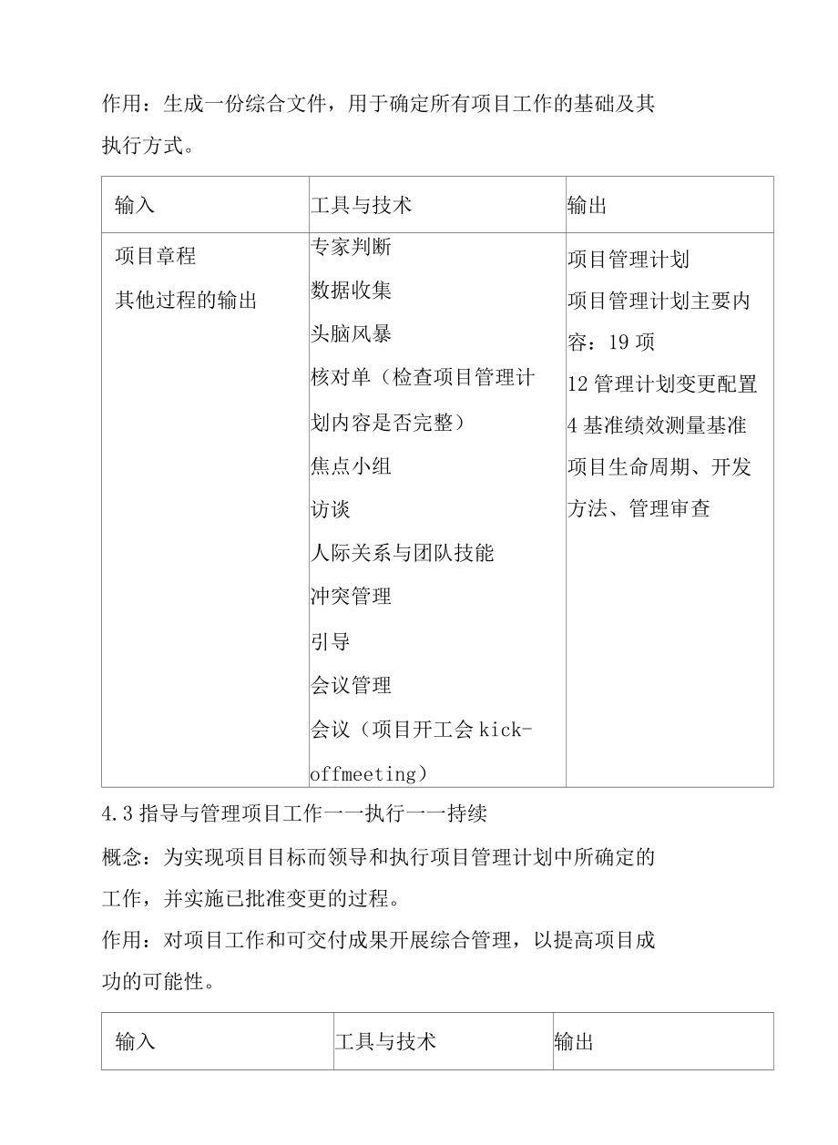 PMP-第六版学习经验总结.docx_第2页