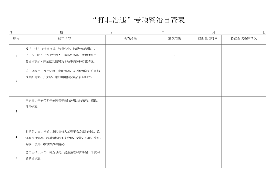 “打非治违”专项整治自查记录表.docx_第1页