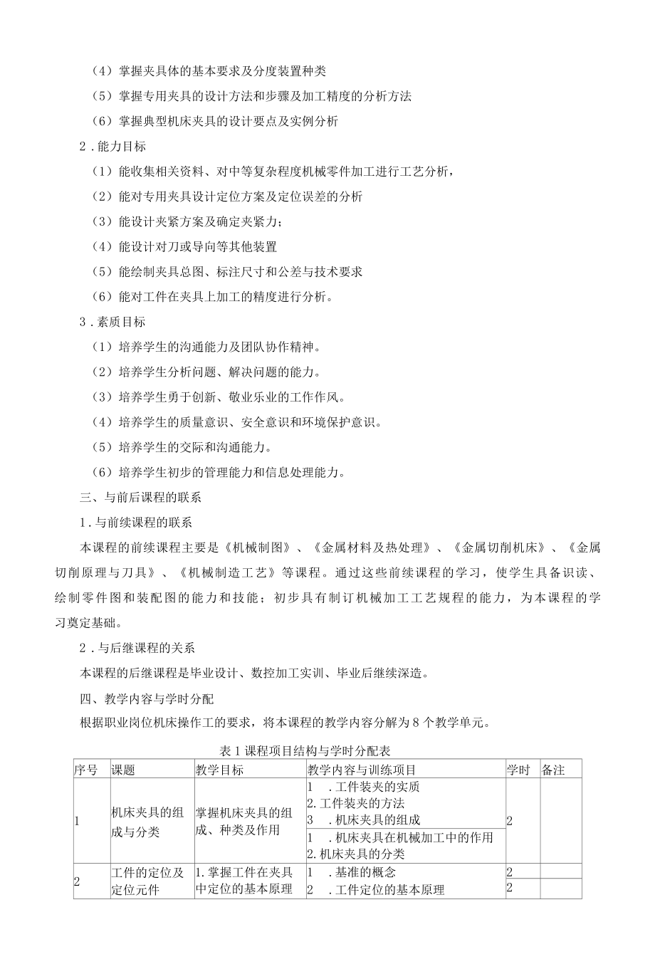 《机床夹具设计》课程标准.docx_第2页