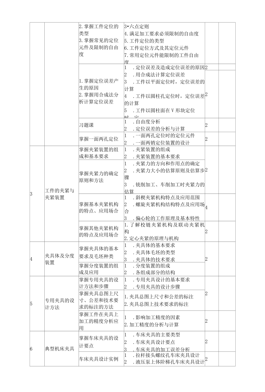 《机床夹具设计》课程标准.docx_第3页