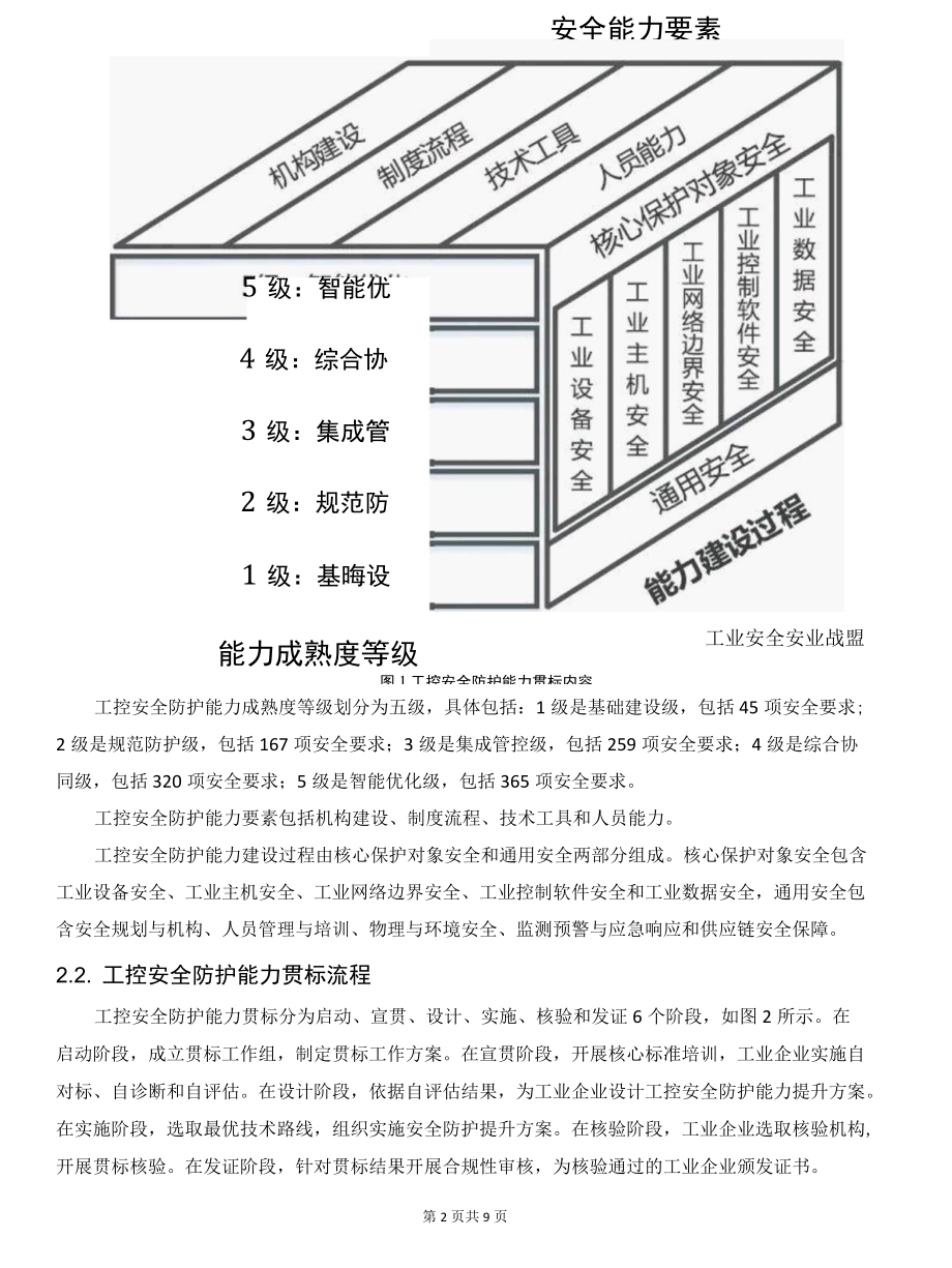 以贯标提升工业控制系统信息安全防护水平.docx_第2页