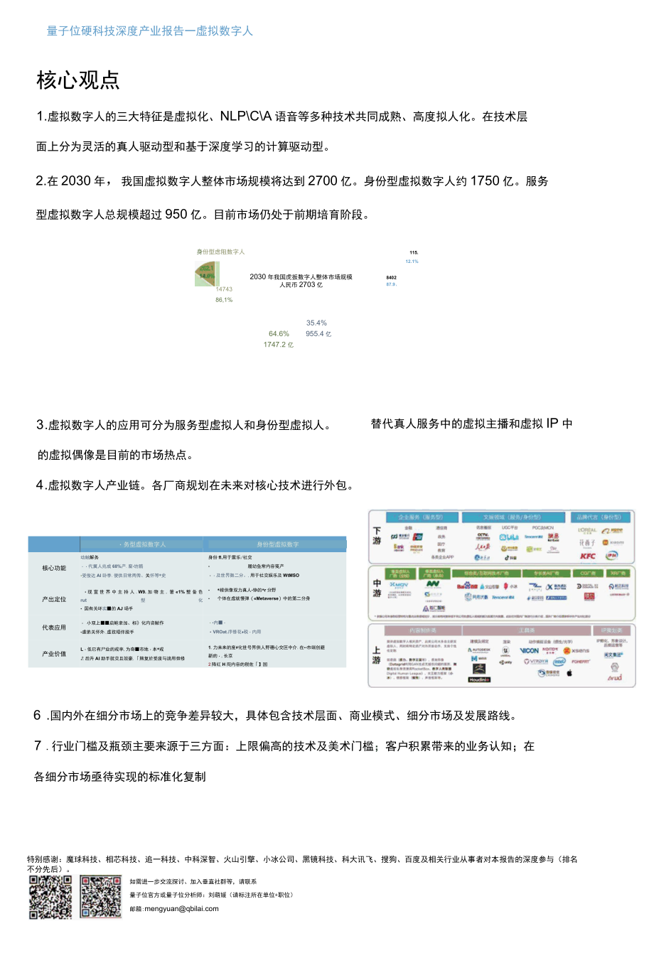 【智能】虚拟数字人深度产业报告-18页_市场营销策划_2022年市场研报合集.docx_第2页