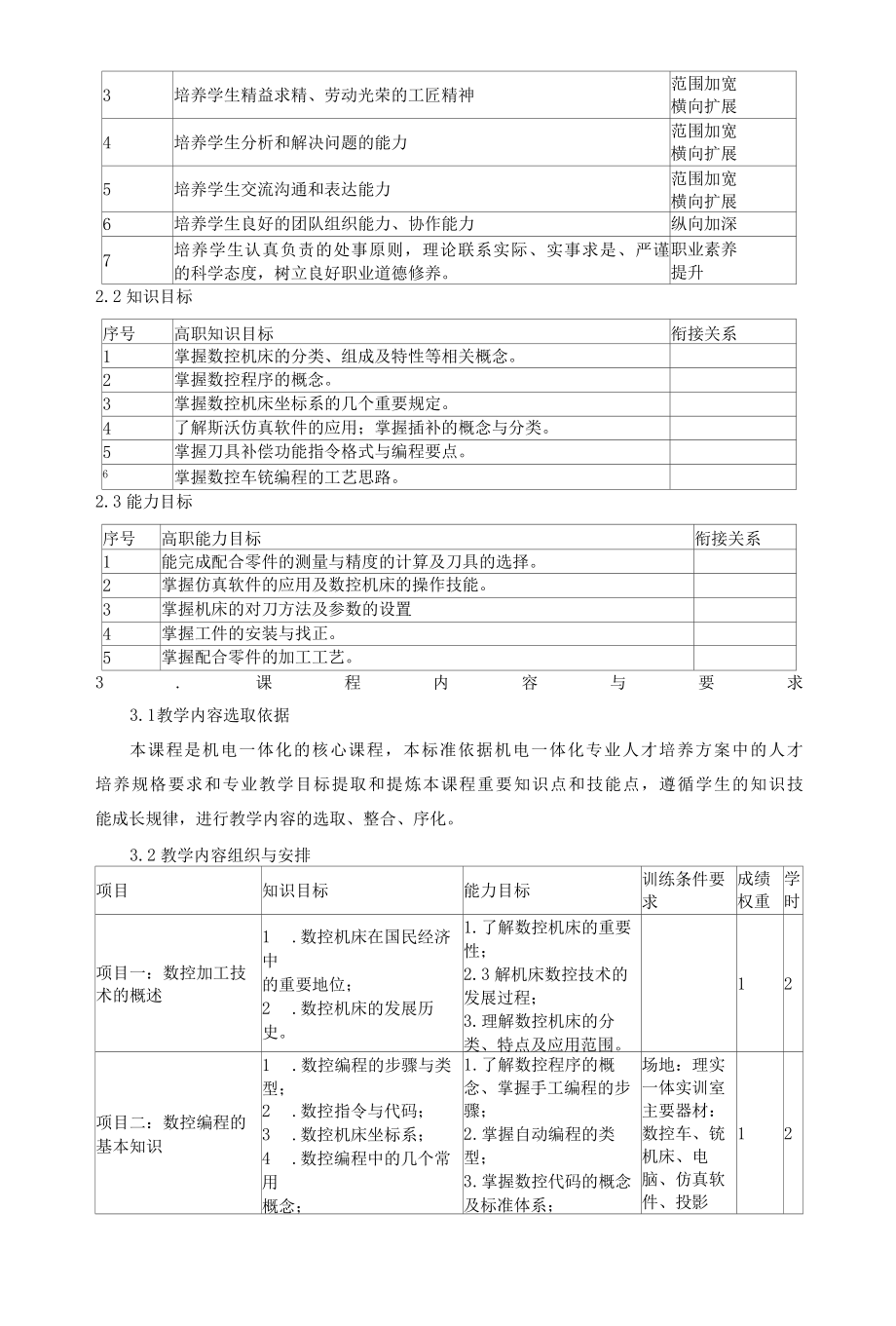 《数控加工认识实训》课程标准.docx_第2页