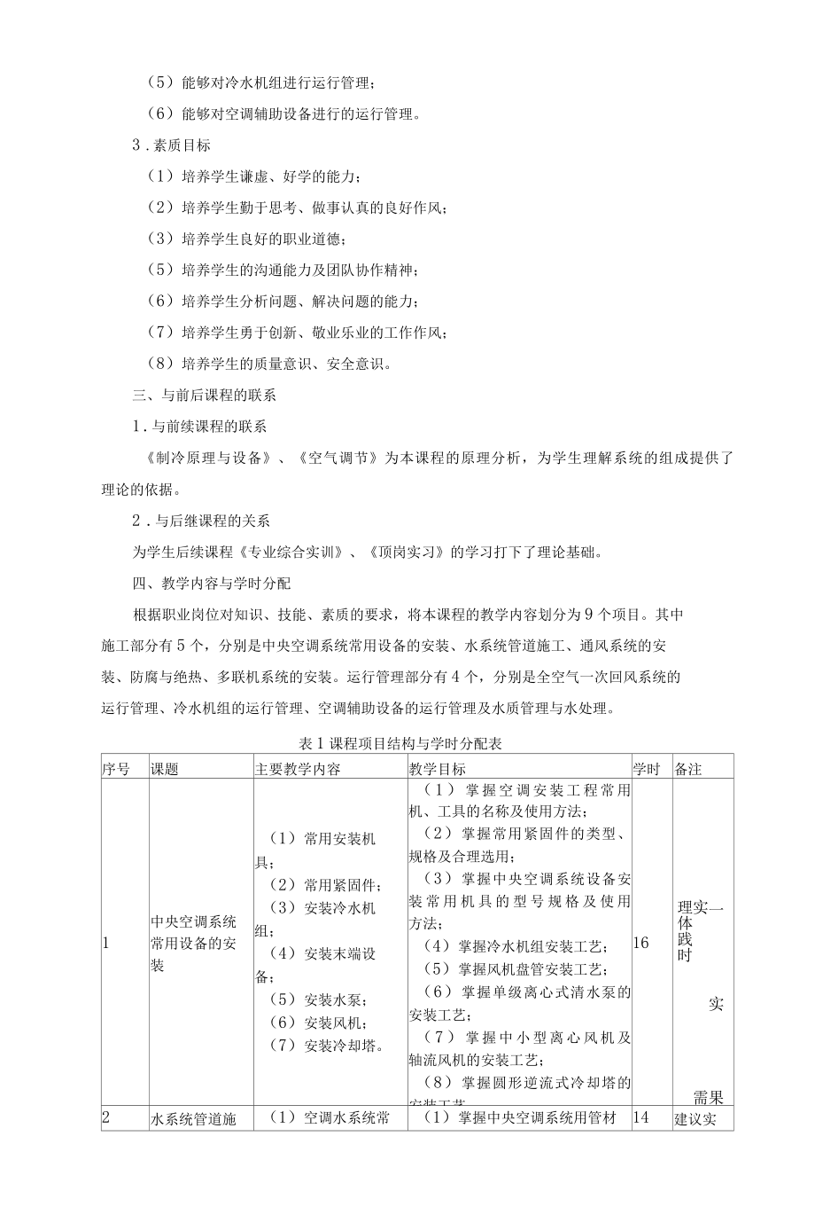 《中央空调施工与运行管理》课程标准.docx_第2页