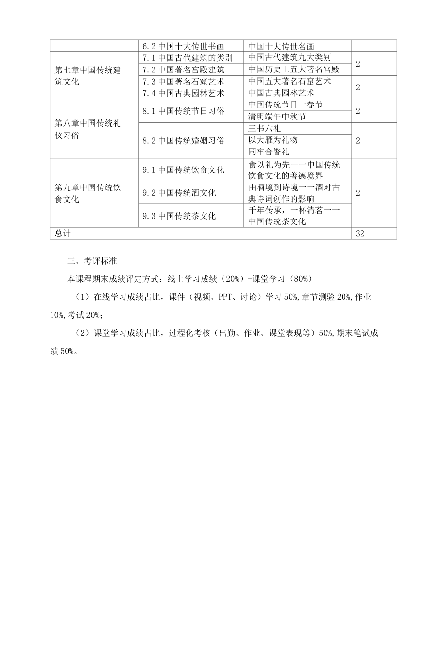 《中国传统文化》课程标准.docx_第3页