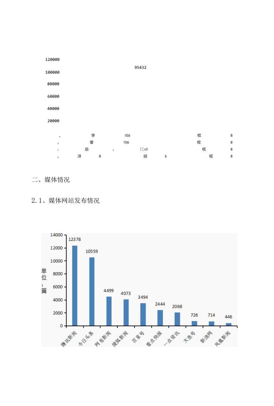 企业负面舆情危机案例分析研判报告之阿里巴巴员工性侵事件.docx_第2页