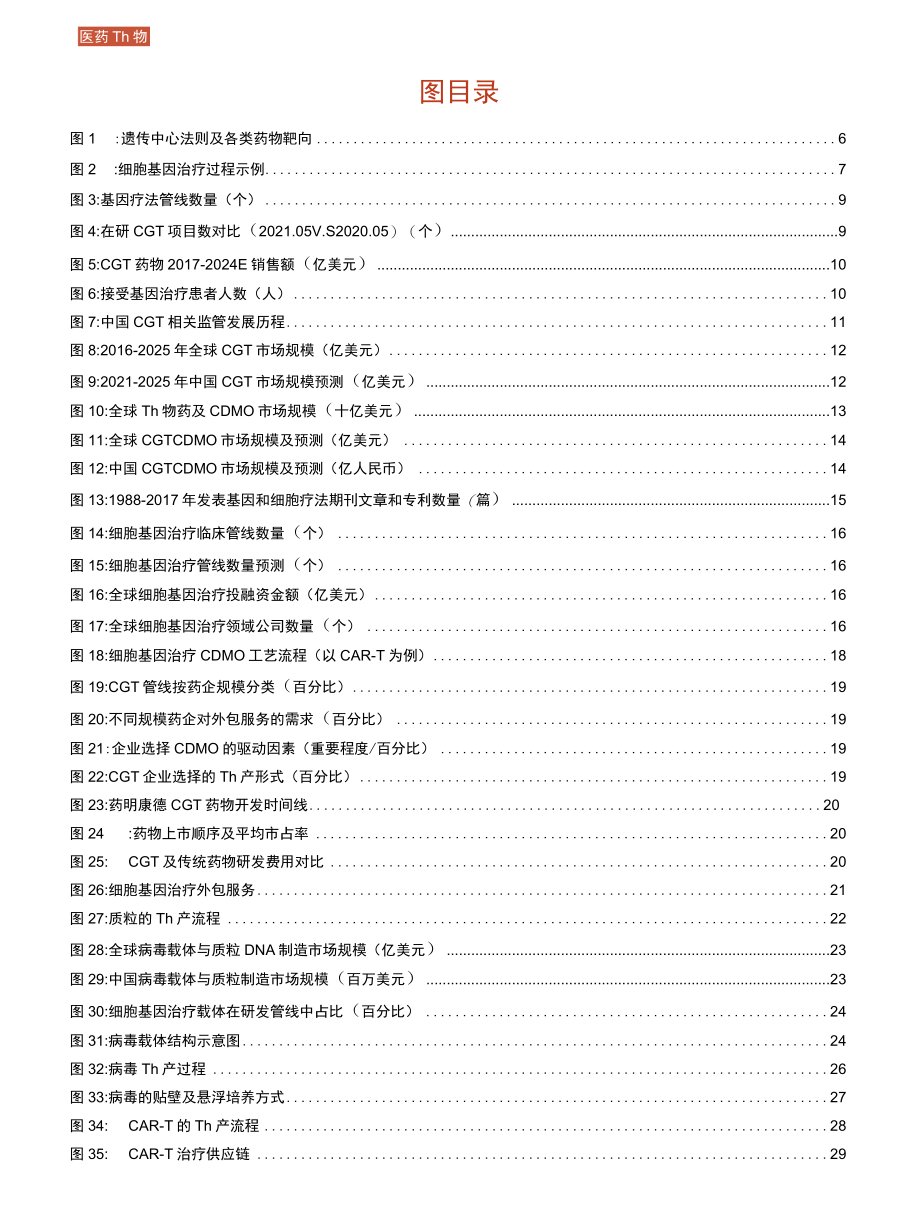 2022 细胞基因治疗CDMO行业深度报告原文.docx_第2页