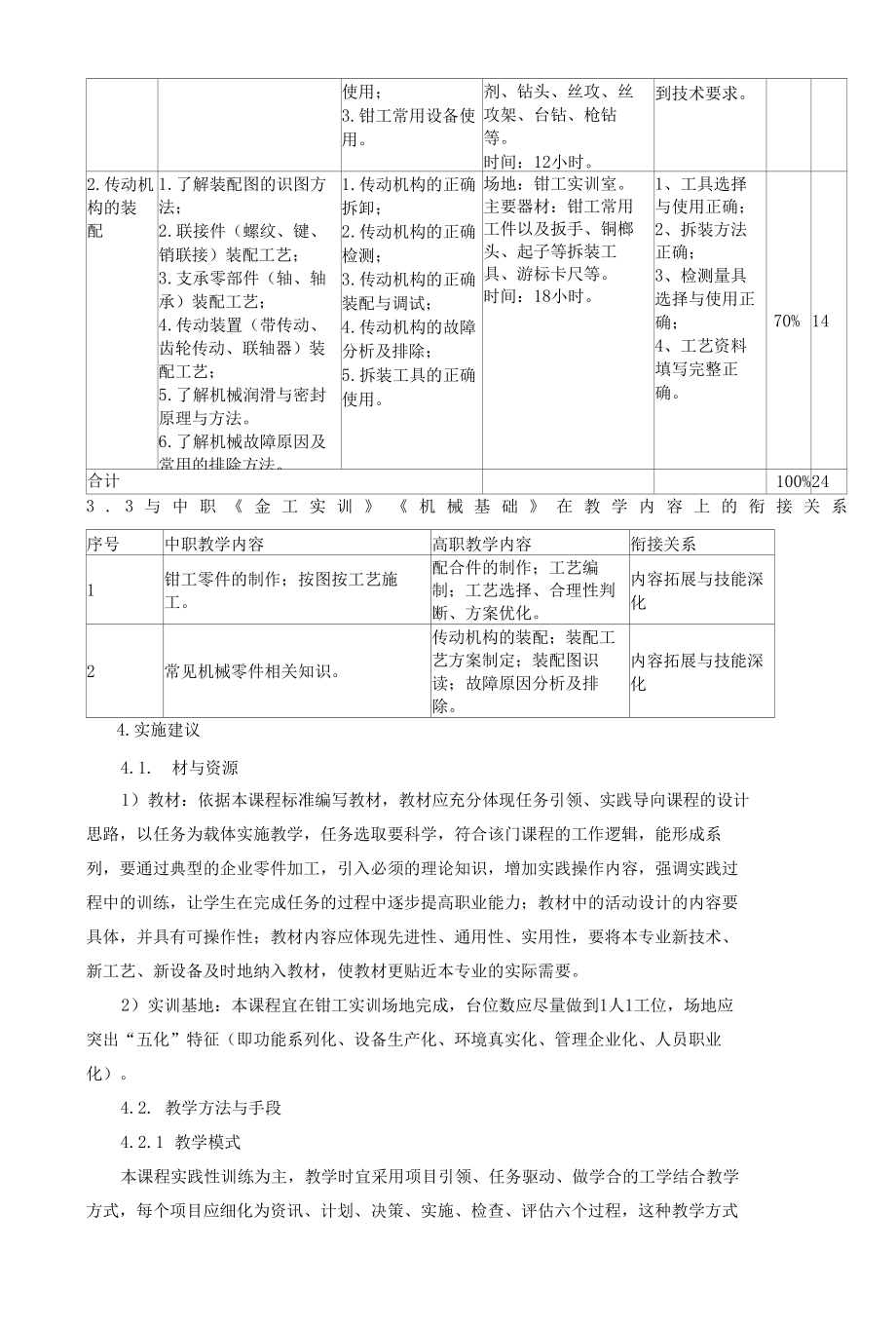 《钳工装配实训》课程标准.docx_第3页