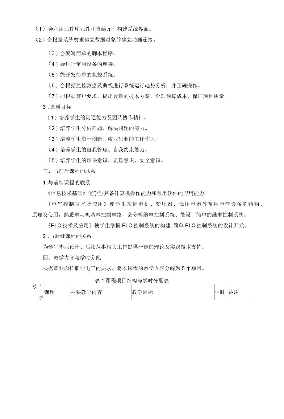 《组态监控技术》课程标准.docx_第2页