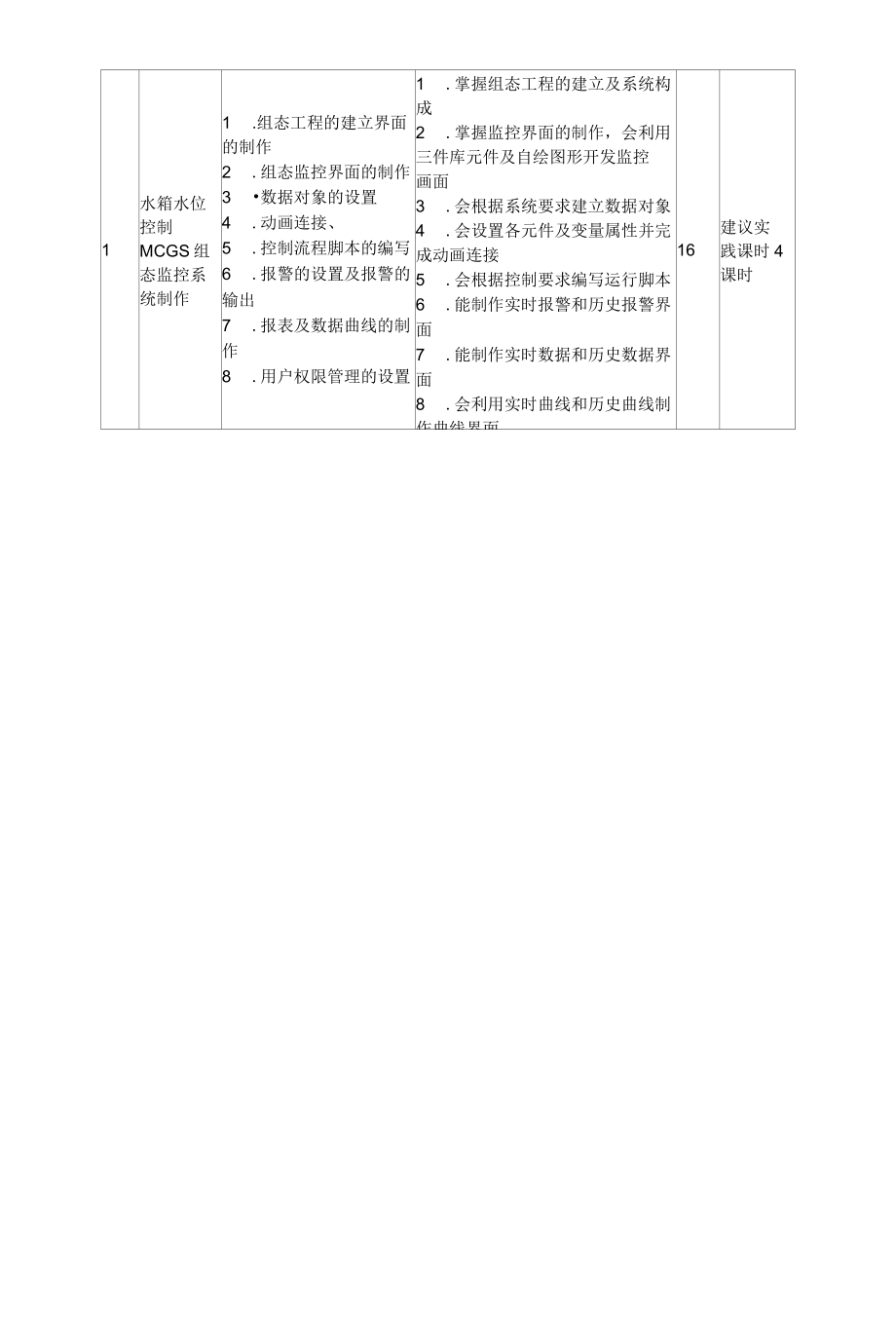 《组态监控技术》课程标准.docx_第3页