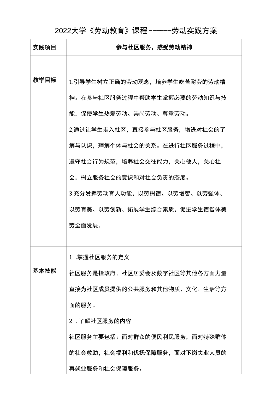 2022大学劳动教育课实践活动方案（最新版）.docx_第1页