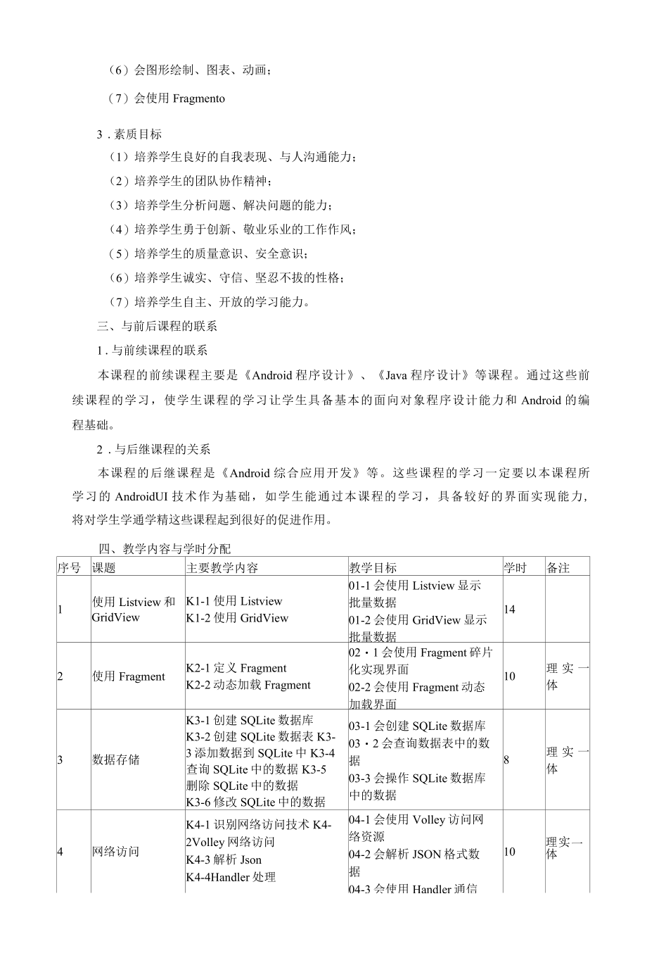 《AndroidUI开发》课程标准.docx_第2页