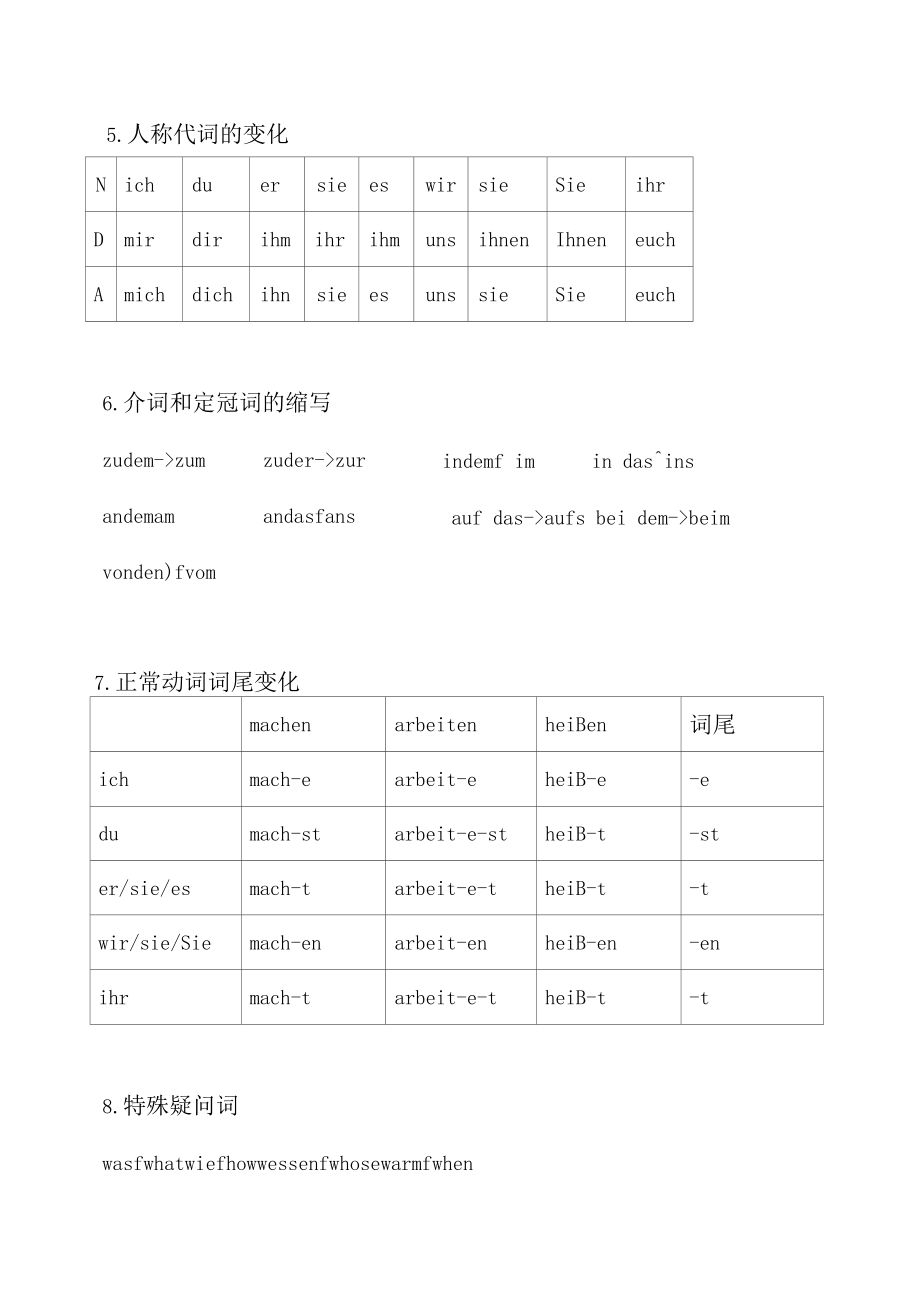 【德语学习】德语表格整理.docx_第1页