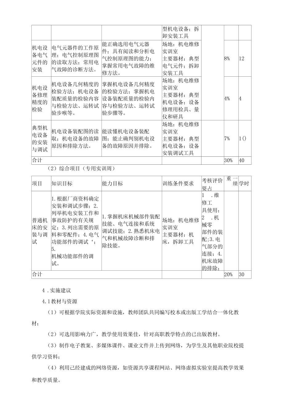 《机电设备安装与调试》课程标准.docx_第3页