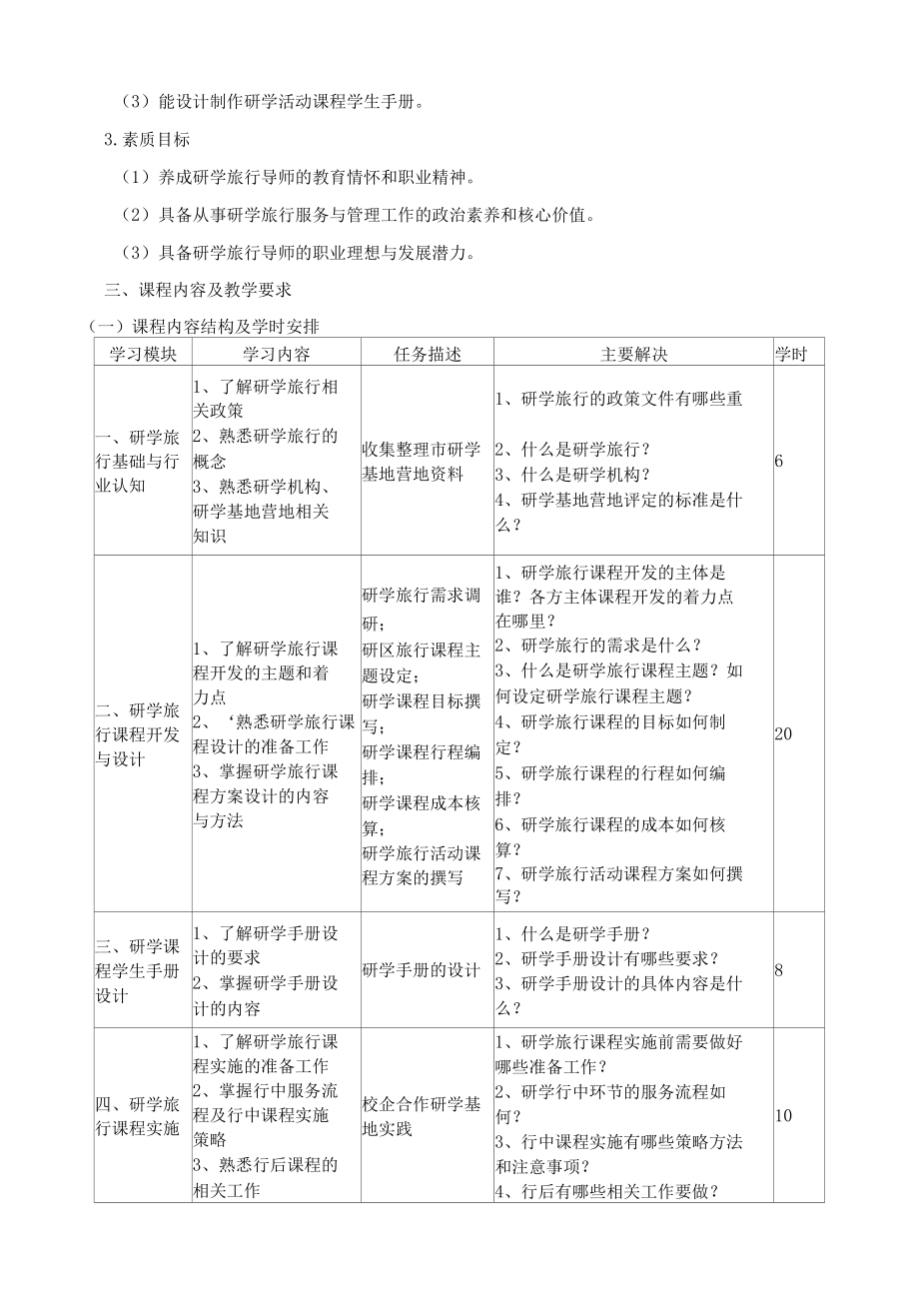 《研学旅行概论》课程标准.docx_第2页