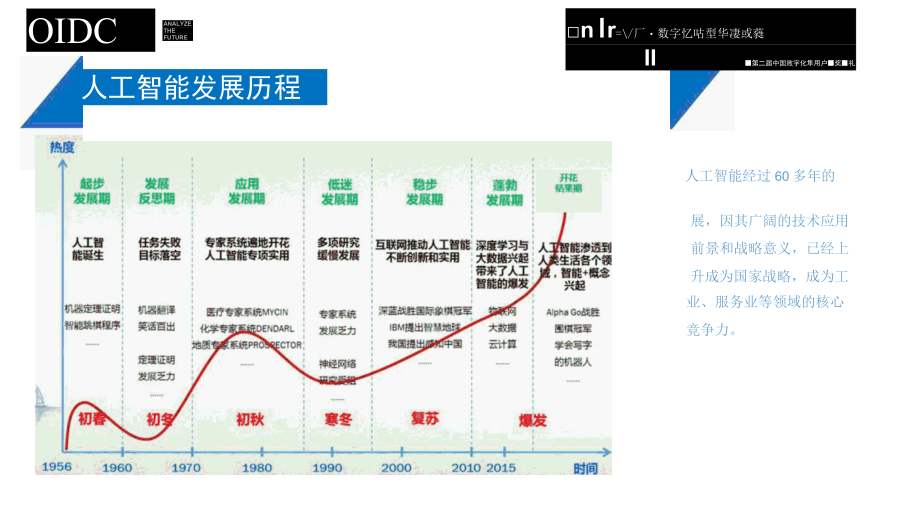 企业级深度学习应用及服务平台.docx_第3页