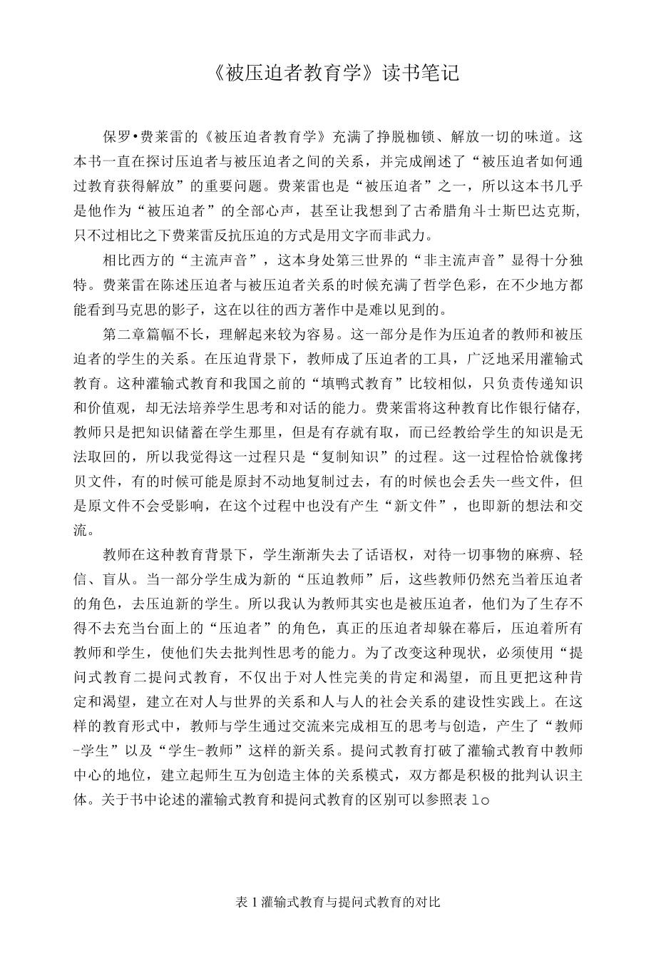 《被压迫者教育学》读书笔记.docx_第1页