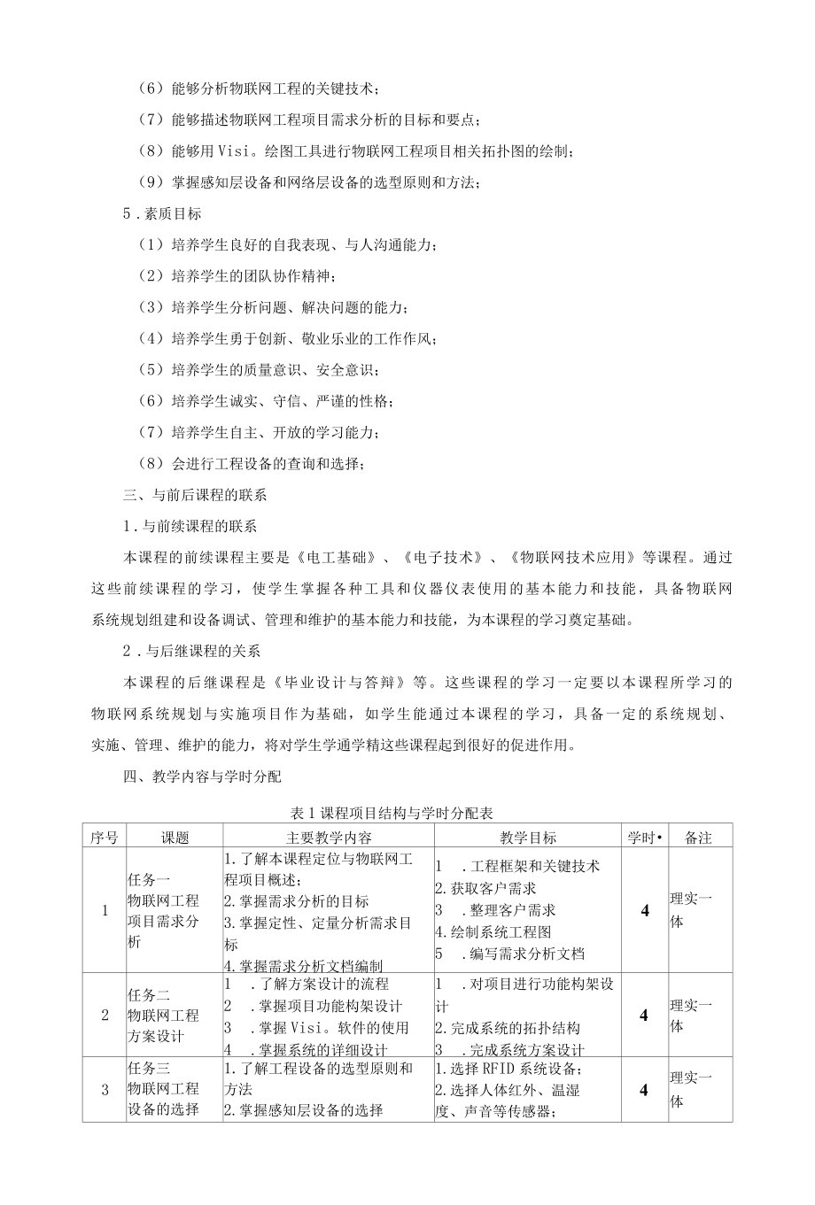 《物联网项目规划与实施》课程标准.docx_第2页