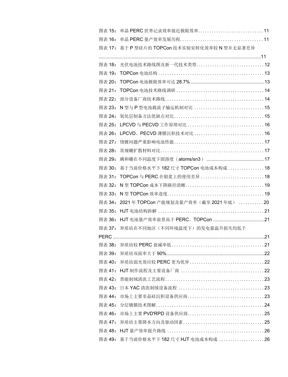 2022 电力设备与新能源行业研究报告原文.docx_第2页