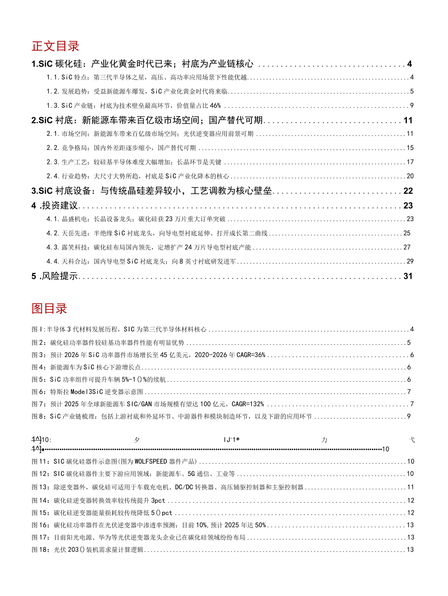 2022 碳化硅行业深度报告原文word.docx_第1页