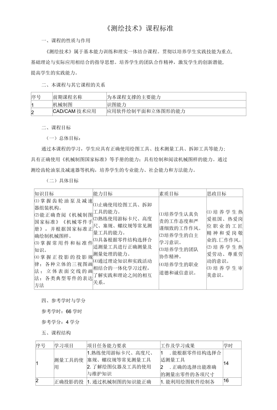 《测绘技术》课程标准.docx_第1页