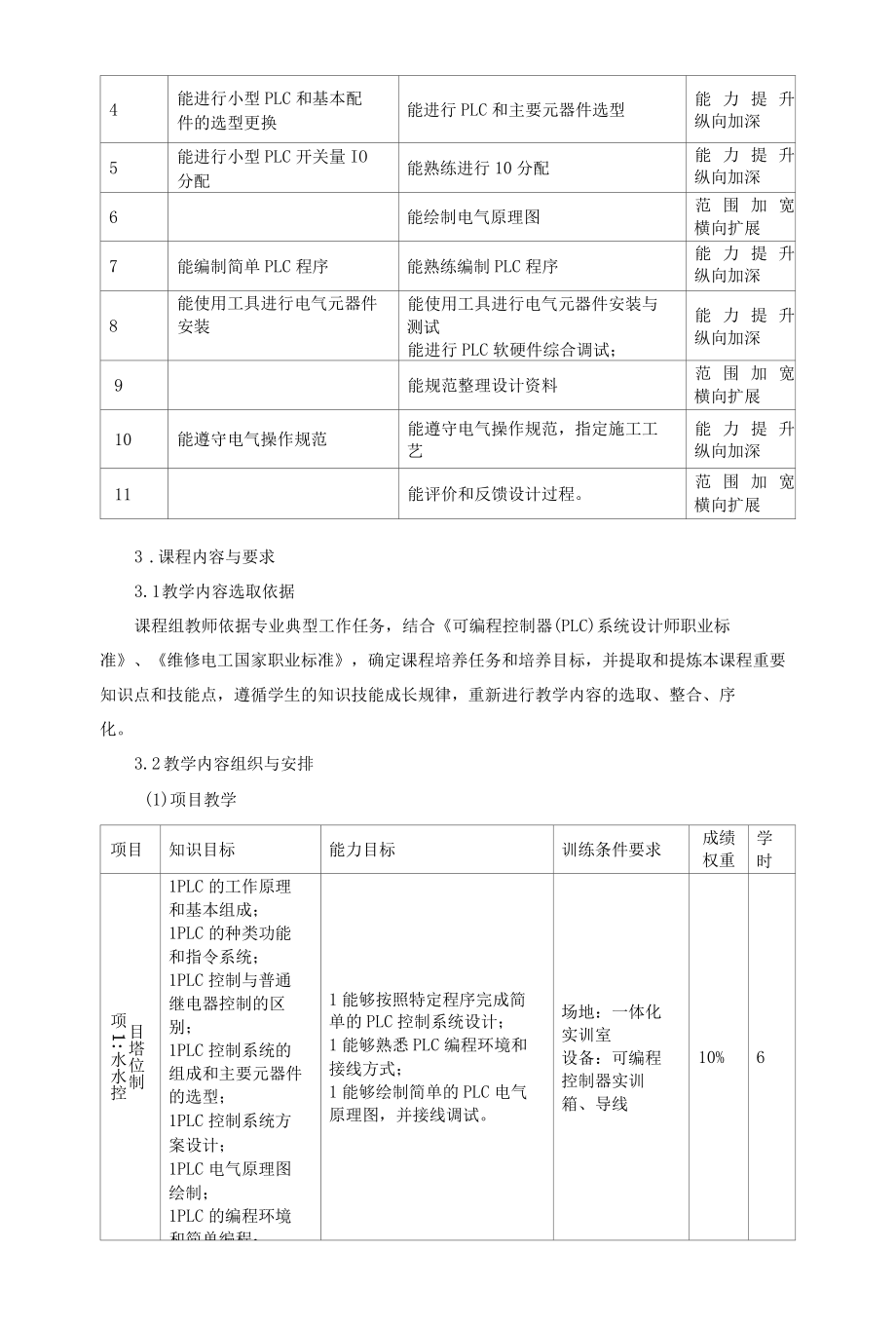 《可编程控制器技术》课程标准.docx_第3页