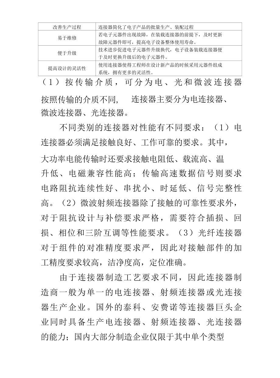 2021年新能源汽车连接器行业研究报告.docx_第2页